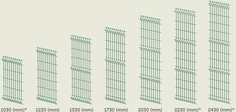 Welded Wire Panel Fence (3D)
